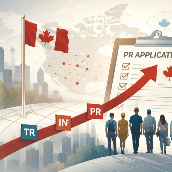 New TR to PR pathway limited so far to submitted PR applications, dubbed “In-Canada Workers Initiative”